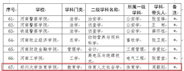 说明: C:\Users\88\Documents\Tencent Files\460665797\Image\C2C\_V{S27WQO{%A_0}RN4@7`%D.png