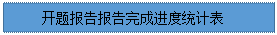 文本框: 开题报告报告完成进度统计表